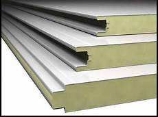 Polyurethane Sandwich Panels