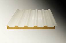 Polyurethane Sandwich Panels